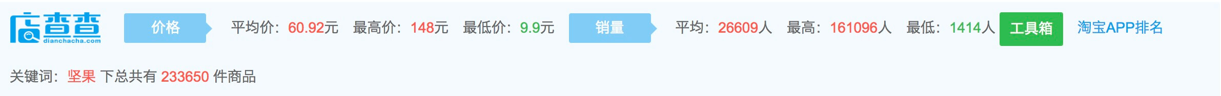 淘宝搜索列表顶部